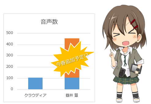 Thumbnail of post image 142