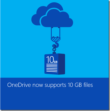 OneDrive