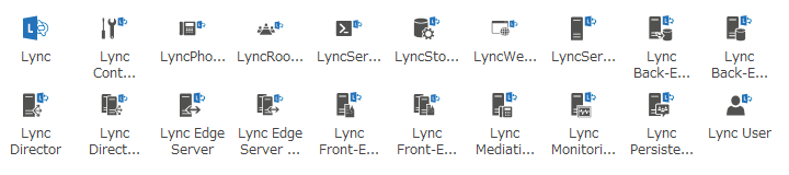 new-office-visio-stencil-2014_Lync