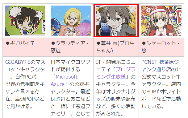 アキバで見かけた萌えキャラコンテスト