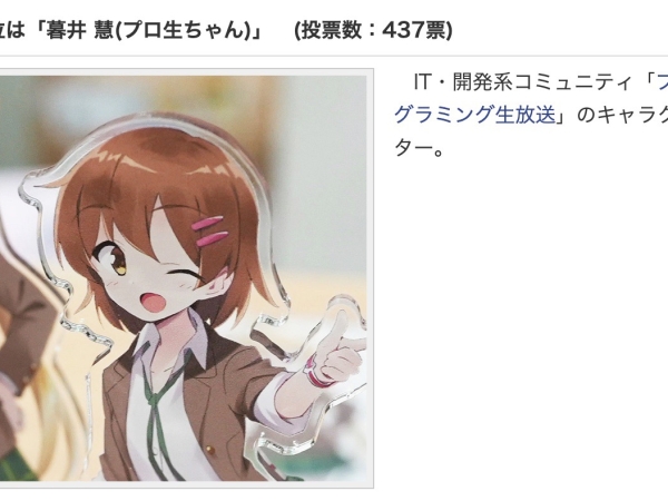 Thumbnail of post image 111